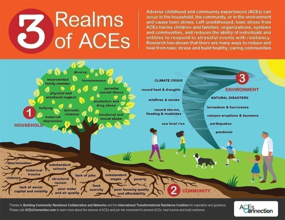 Aces_3_Realms_of_ACEs